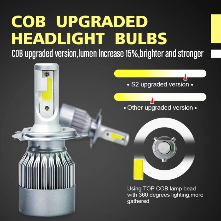 2 fari LED per auto H4 18W 1800LM 6000K IP68 impermeabili con 2 lampade LED COB, DC 9-36V, H4