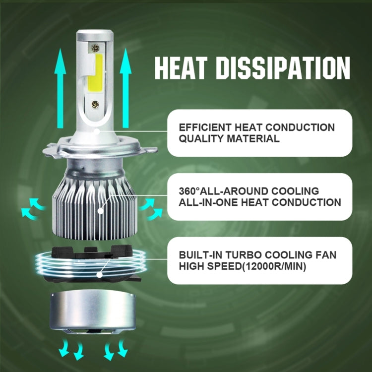 2 fari LED per auto H4 18W 1800LM 6000K IP68 impermeabili con 2 lampade LED COB, DC 9-36V, H4