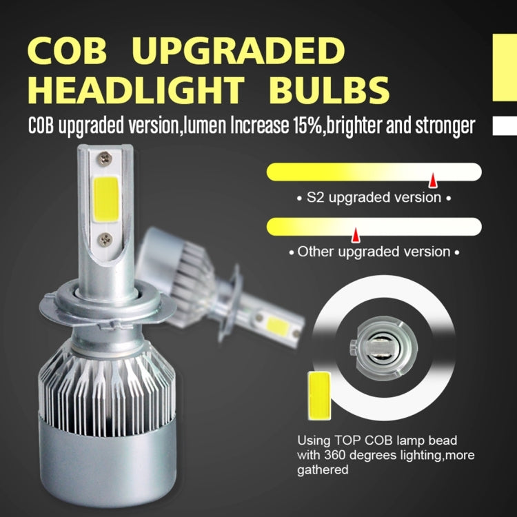 2 fari H7 18W 1800LM 6000K impermeabili IP68 per auto per auto con 2 lampade LED COB, DC 9-36V, H7