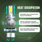 2 fari H7 18W 1800LM 6000K impermeabili IP68 per auto per auto con 2 lampade LED COB, DC 9-36V, H7