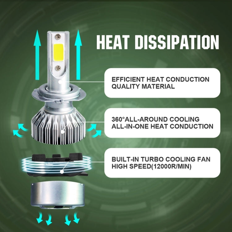 2 fari H7 18W 1800LM 6000K impermeabili IP68 per auto per auto con 2 lampade LED COB, DC 9-36V, H7