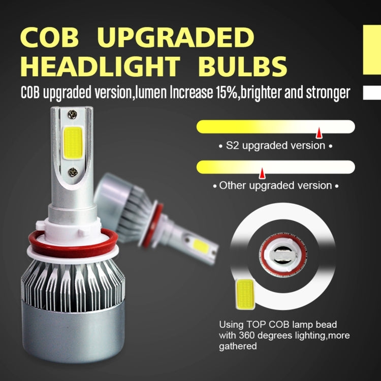 2 pezzi H8/H11 18W 1800LM 6000K impermeabile IP68 faro LED per auto con 2 lampade LED COB, DC 9-36V, H8/H11