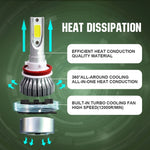2 pezzi H8/H11 18W 1800LM 6000K impermeabile IP68 faro LED per auto con 2 lampade LED COB, DC 9-36V, H8/H11