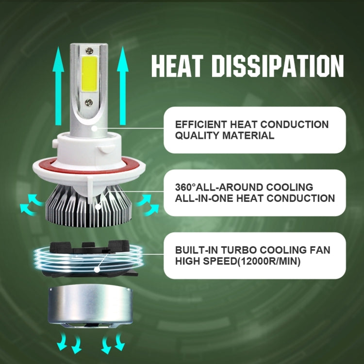 2 fari H13 18W 1800LM 6000K impermeabili IP68 per auto per auto con 2 lampade LED COB, DC 9-36V, H13