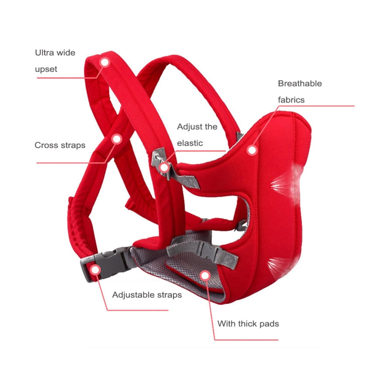 Zaino porta canguro ergonomico e traspirante in rete per neonati per bambini da 1 a 4 anni