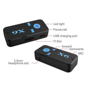 Adattatore per ricevitore per lettore musicale audio Bluetooth V4.1 per auto HQX6, supporto vivavoce wireless, scheda TF e ricarica USB, HQX6