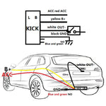 Apriscatole per bagagliaio intelligente con sistema di sensori automatici Keyless-Go per auto impermeabile IP67 9-24V, Keyless-Go 1