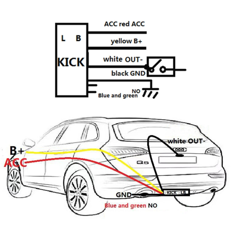 Apriscatole per bagagliaio intelligente con sistema di sensori automatici Keyless-Go per auto impermeabile IP67 9-24V, Keyless-Go 1
