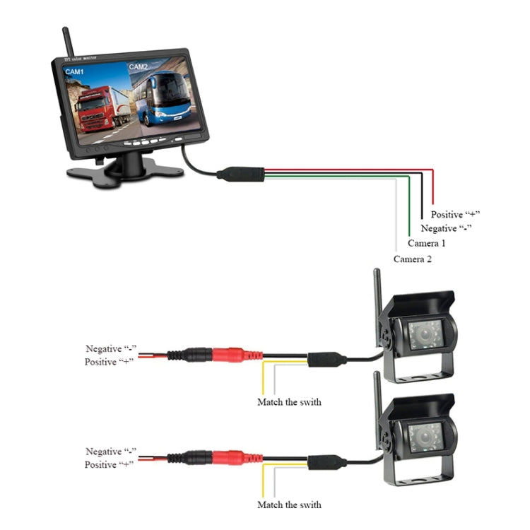 PZ607-W-D2 Audio e video digitale wireless da 7,0 pollici 2 Monitor per retromarcia separati per auto, PZ607-W-D2