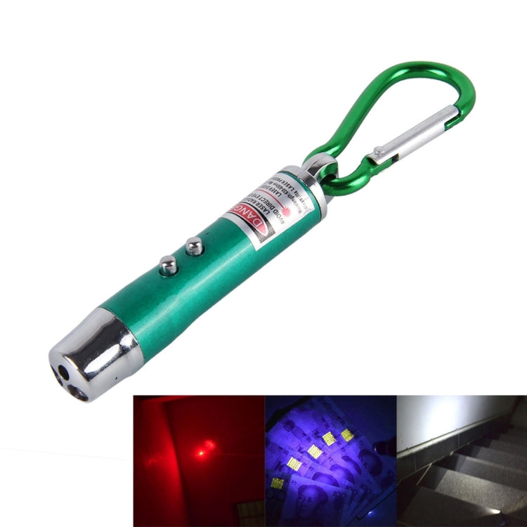2 pezzi portachiavi esterno con guscio in metallo mini torcia a LED luce laser con rilevamento del denaro