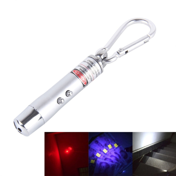 2 pezzi portachiavi esterno con guscio in metallo mini torcia a LED luce laser con rilevamento del denaro