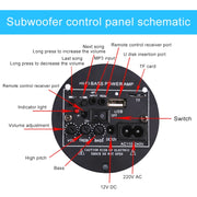 Subwoofer stereo per moto/auto/casa da 4 pollici a forma rotonda, Bluetooth integrato, supporto scheda TF e lettore disco U, con telecomando