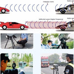 Videocamera HD 720P da 2,4 pollici DVR + rilevatore radar, programma SQ, supporto sensore G/visione notturna, 2.4 inch