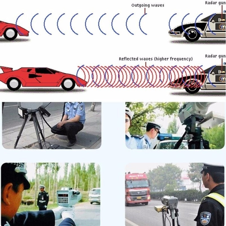 Videocamera HD 720P da 2,4 pollici DVR + rilevatore radar, programma SQ, supporto sensore G/visione notturna, 2.4 inch