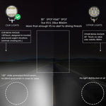 2 pezzi 4 pollici 15W faretto / luce di inondazione luce bianca a forma rotonda impermeabile per auto SUV luci da lavoro faretto lampadine a LED, DC 9-30V, 4 inch 15W Round-Shaped