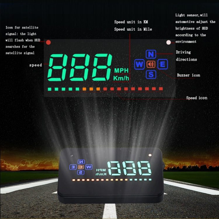 A2 HUD GPS HD da 3,5 pollici Head Up Display per auto, allarme di velocità e velocità eccessiva, bussola, passaggio libero tra chilometri e miglia, A2