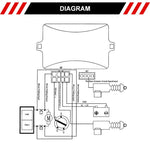 Sistema di piegatura dello specchietto laterale automatico universale Controller di piegatura dello specchietto laterale dell'auto, Mirror Folding Controller