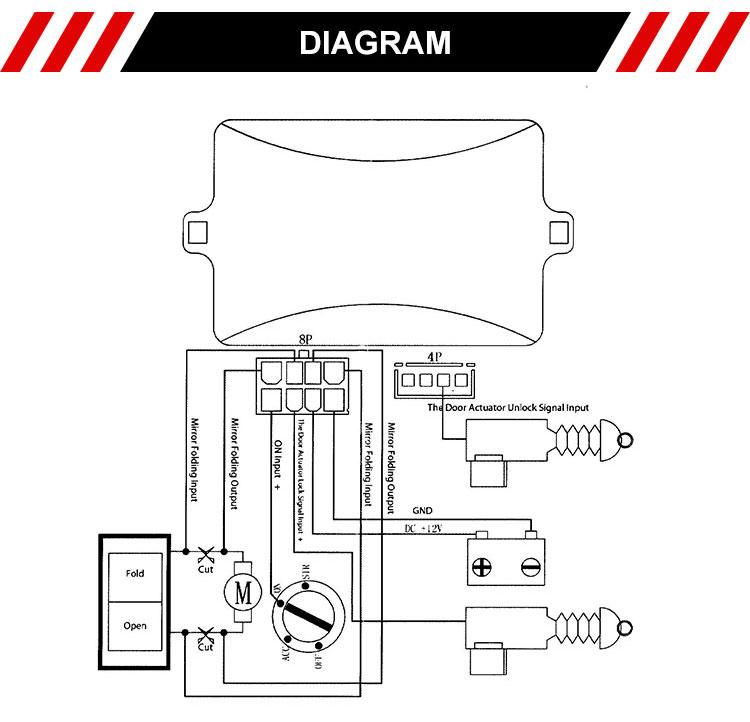 Sistema di piegatura dello specchietto laterale automatico universale Controller di piegatura dello specchietto laterale dell'auto, Mirror Folding Controller