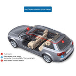Schermo IPS da 4,0 pollici 5,0 Mega Pixel 170 gradi grandangolare Full HD 1080P 3 canali Video DVR per auto, supporto visione notturna luce di riempimento / retromarcia visiva / scheda TF (32 GB massimo) / sensore G / rilevamento movimento, 170 Degrees
