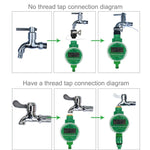 Kit di irrigazione per controller di irrigazione automatico, timer per irrigazione da giardino, controller per irrigazione con irrigatore, kit di irrigazione per controller di irrigazione, Water Timer 2
