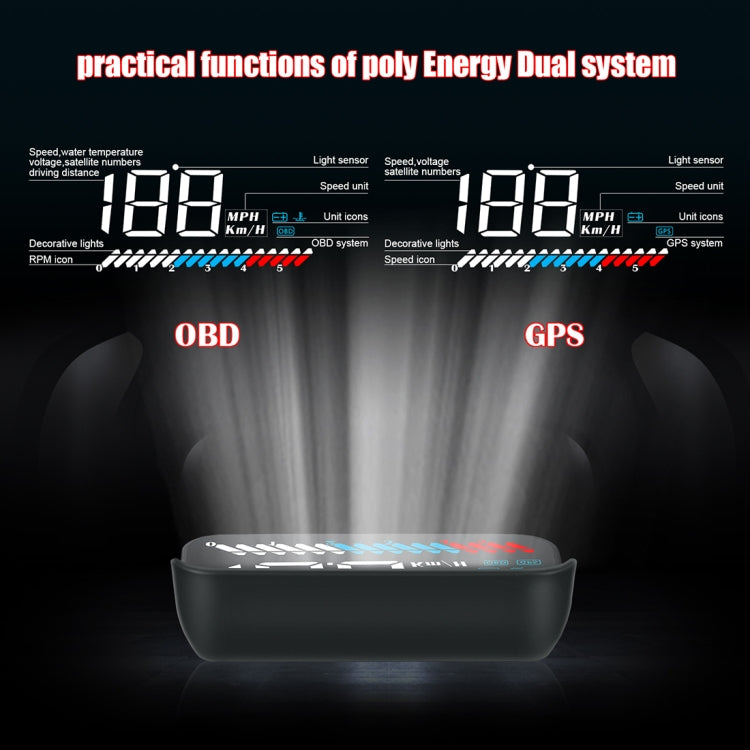 M7 3,5 pollici Universal Car OBD2 + GPS HUD Head Up Display montato sul veicolo Consumo di carburante, M7