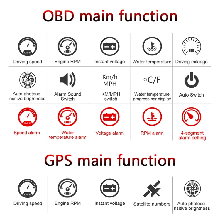 M7 3,5 pollici Universal Car OBD2 + GPS HUD Head Up Display montato sul veicolo Consumo di carburante, M7