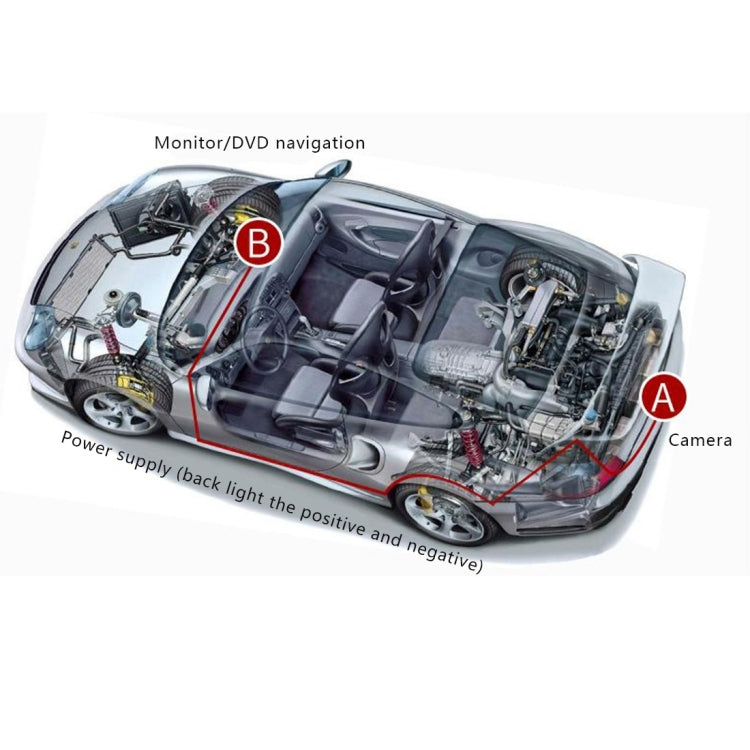 Telecamera di retromarcia per auto impermeabile 656x492 pixel effettivi NTSC 60HZ CMOS II con 4 lampade a LED per BMW 2014-2016 versione 2 serie/3 serie/5 serie/X1/X3/X4/X5/X6, For BMW 2 Series 2014-2016 Version