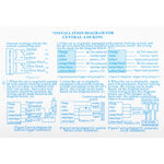 Sistema di allarme di sicurezza per auto con due telecomandi, DC 12V, Car Safety Warning Alarm 1