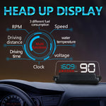 Display multifunzione auto con pannello riflettente e allarmi