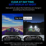 Display multifunzione auto con pannello riflettente e allarmi