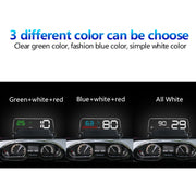 Display multifunzione auto con pannello riflettente e allarmi