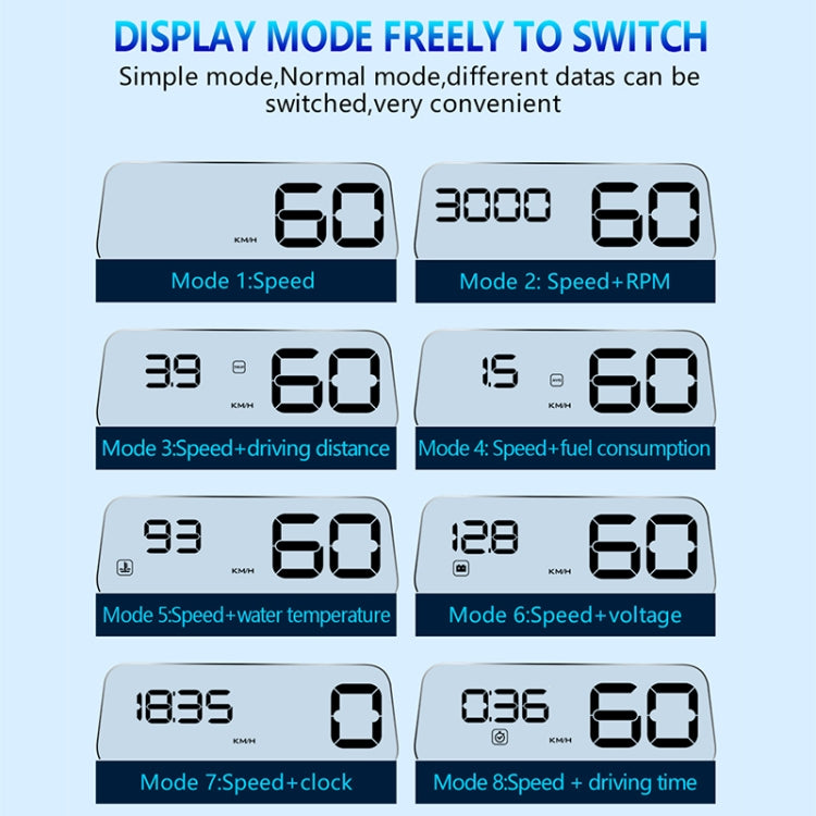 Display multifunzione auto con pannello riflettente e allarmi