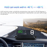 Display multifunzione auto con pannello riflettente e allarmi