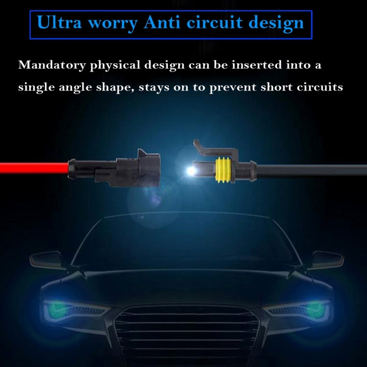 Zavorra HID Xenon 35W DC12V per lampadine auto