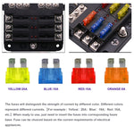 Kit portafusibili 1 in 6 con indicatore LED per auto e barca