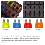 Kit portafusibili 1 in 12 uscite con indicatore LED