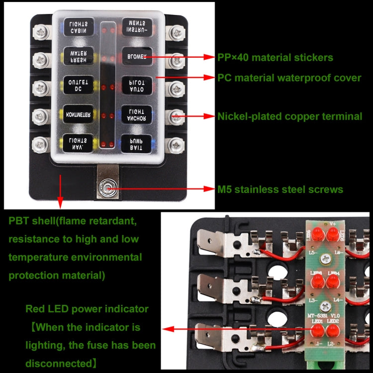 Kit portafusibili con terminale a vite e indicatore LED