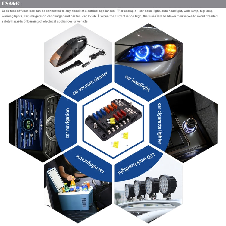 Kit portafusibili a lama 12 vie con indicatore LED