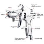 W-77 Strumento pneumatico per pistola a spruzzo per pistola a spruzzo inferiore per auto domestica, diametro del foro: 3 mm, Paint Spray Gun