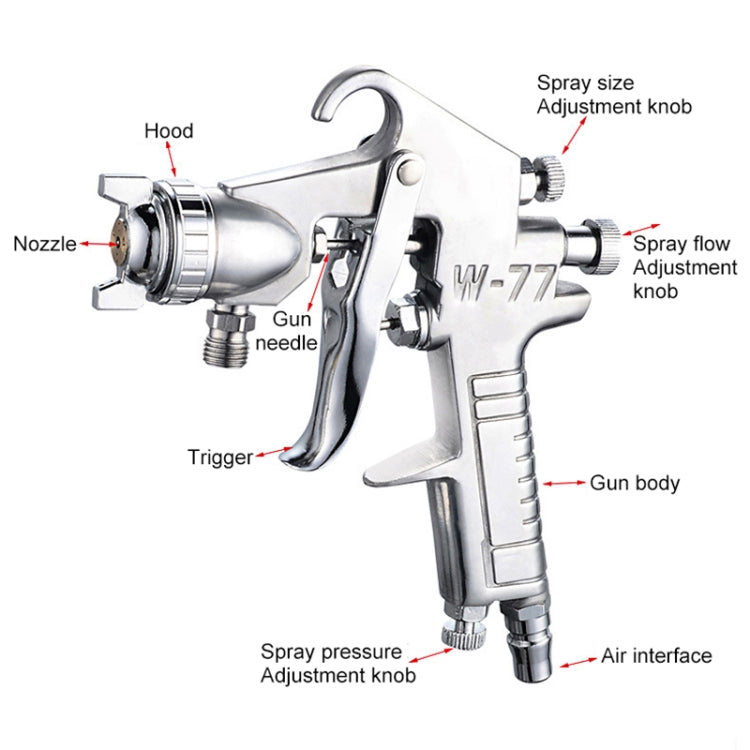 W-77 Strumento pneumatico per pistola a spruzzo per pistola a spruzzo inferiore per auto domestica, diametro del foro: 3 mm, Paint Spray Gun