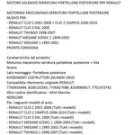 Chiusura centralizzata portellone posteriore per Renault