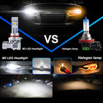 Lampade LED 9005 HB3 H10 6500K 17W 2000LM IP68 per auto