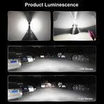 Lampade LED 9006 HB4 17W 6500K 2000LM IP68 per auto