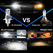 2 lampade per fari LED per auto M3 H4 DC9-32V / 17W / 6500K / 2000LM IP68, H4