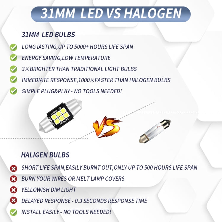2 PZ 31mm DC12V-24V 3W 6000K 660LM 6LED SMD-3030 Lampada da lettura per auto/Luce targa, 31mm (3W)