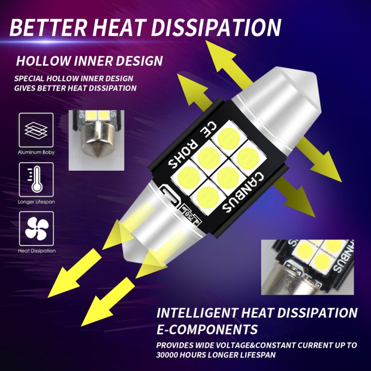 2 PZ 31mm DC12V-24V 3W 6000K 660LM 6LED SMD-3030 Lampada da lettura per auto/Luce targa, 31mm (3W)