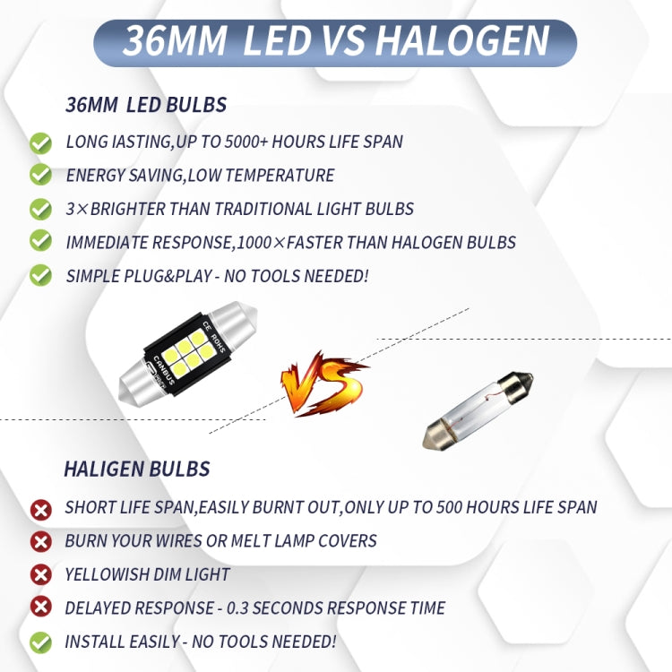 2 PZ 36mm DC12V-24V 3W 6000K 660LM 6LED SMD-3030 Lampada da lettura per auto / Luce targa, 36mm (3W)