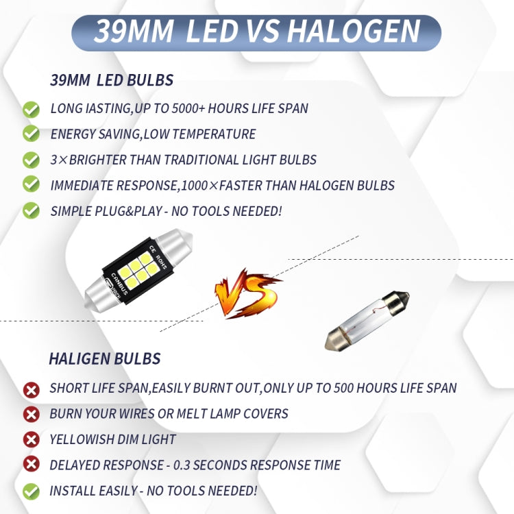 2 PZ 39mm DC12V-24V 3W 6000K 660LM 6LED SMD-3030 Lampada da lettura per auto/Luce targa, 39mm (3W)