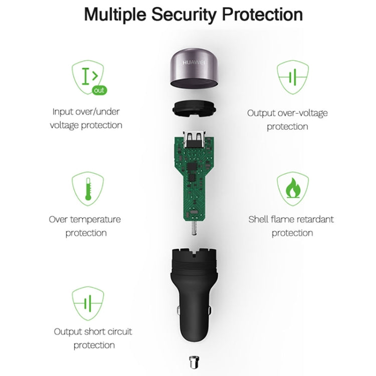 Caricabatteria da auto Huawei CP31 doppia porta USB 18W