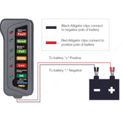 TIROL T16897 Tester per alternatore batteria digitale per auto da 12 V Display a 6 luci a LED, TIROL T16897